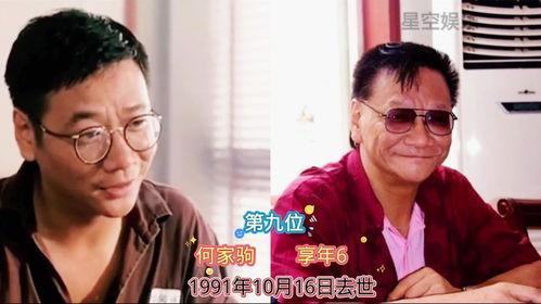 娱乐界去世,缅怀已故明星，致敬永恒的艺术之光